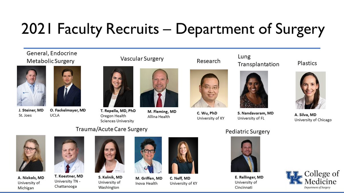 InabnetMD's tweet image. A banner faculty recuit class for @UKSurgeryDept. Welcome!! @WomenSurgeons @AmCollSurgeons @Society