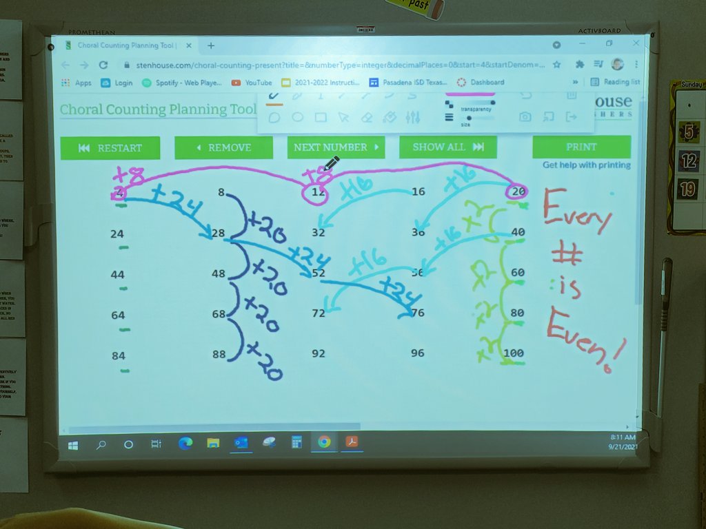Look at the wonderful patterns my students found in our #ChoralCount. What an excellent group of mathematicians! #PISDMathChat #GenoaOwls