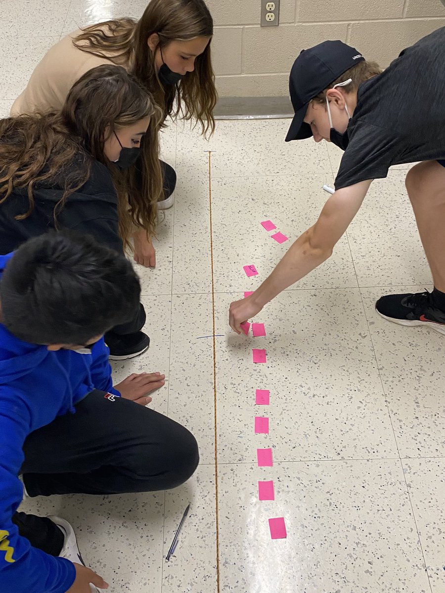 How much is this number compared to that number? #numberlines #8P #rounding #howmuchness <a href="/RyersonHeights/">Ryerson Heights</a> <a href="/GEDSB/">Grand Erie District School Board</a>