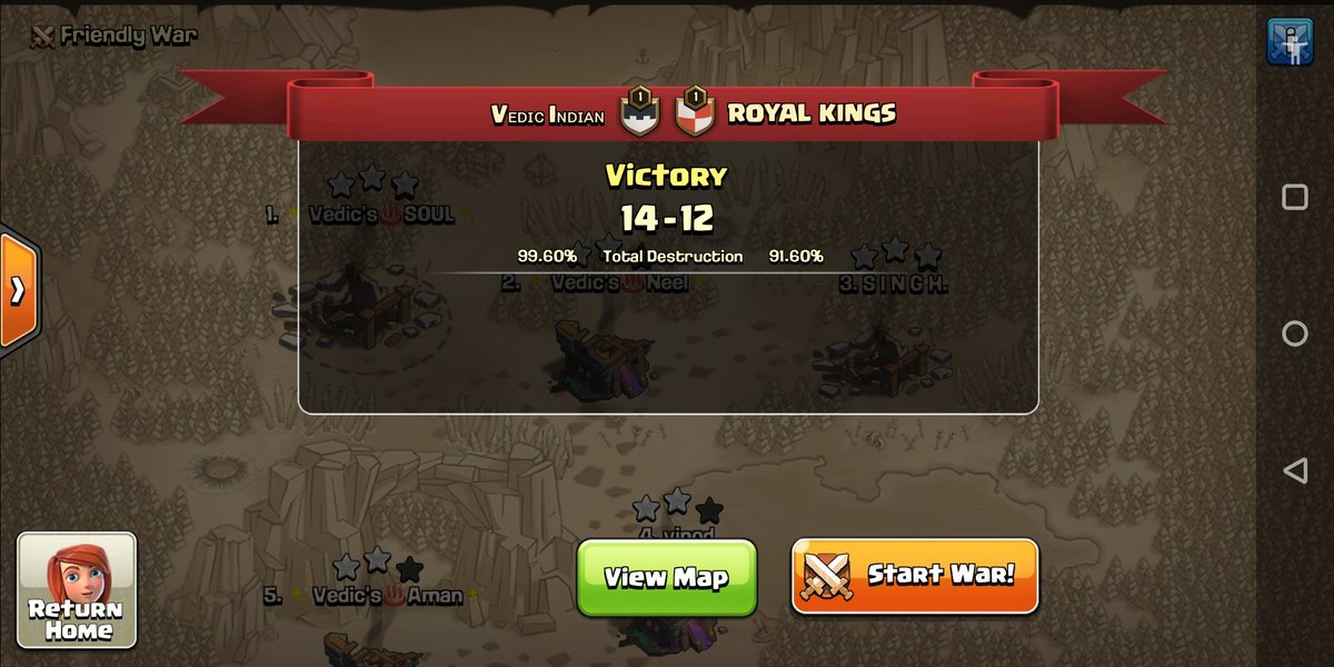 Vedic Indians Official (@vedicindianscoc) on Twitter photo GCC Week 2
Match
Vedic Indians Vs Royal Kings
@SINGHCOC <a href="/VedicSoul/">Vedic Soul</a> <a href="/neel_vedics/">Neel_VedicIndians</a> @vinod_coc <a href="/FalakNehra/">falak</a> <a href="/GlobalClashCup/">Global Clash Cup</a> GCC Week 2
Match
Vedic Indians Vs Royal Kings
@SINGHCOC <a href="/VedicSoul/">Vedic Soul</a> <a href="/neel_vedics/">Neel_VedicIndians</a> @vinod_coc <a href="/FalakNehra/">falak</a> <a href="/GlobalClashCup/">Global Clash Cup</a>