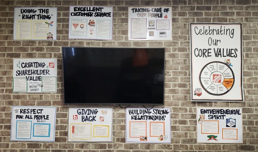 HDBobTints (@hdbobtints) on Twitter photo Wrapping up our celebration of Core Values here at #477theBEAST! We are happy and proud of the culture we are spreading everyday. <a href="/THDAdrienLamon/">Adrien LaMon</a> <a href="/CampbellHD0477/">Josh campbell</a> <a href="/AnnaSpe60786771/">Anna Spencer</a> <a href="/GaryFel63980714/">THDGaryFelix</a> Wrapping up our celebration of Core Values here at #477theBEAST! We are happy and proud of the culture we are spreading everyday. <a href="/THDAdrienLamon/">Adrien LaMon</a> <a href="/CampbellHD0477/">Josh campbell</a> <a href="/AnnaSpe60786771/">Anna Spencer</a> <a href="/GaryFel63980714/">THDGaryFelix</a>