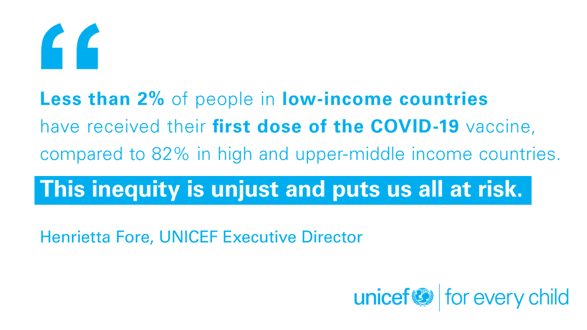 We must deliver COVID-19 vaccines to the world’s most vulnerable. 

UNICEF joins the urgent global call for governments and businesses to save lives.  #DonateDosesNow     #COVIDSummit