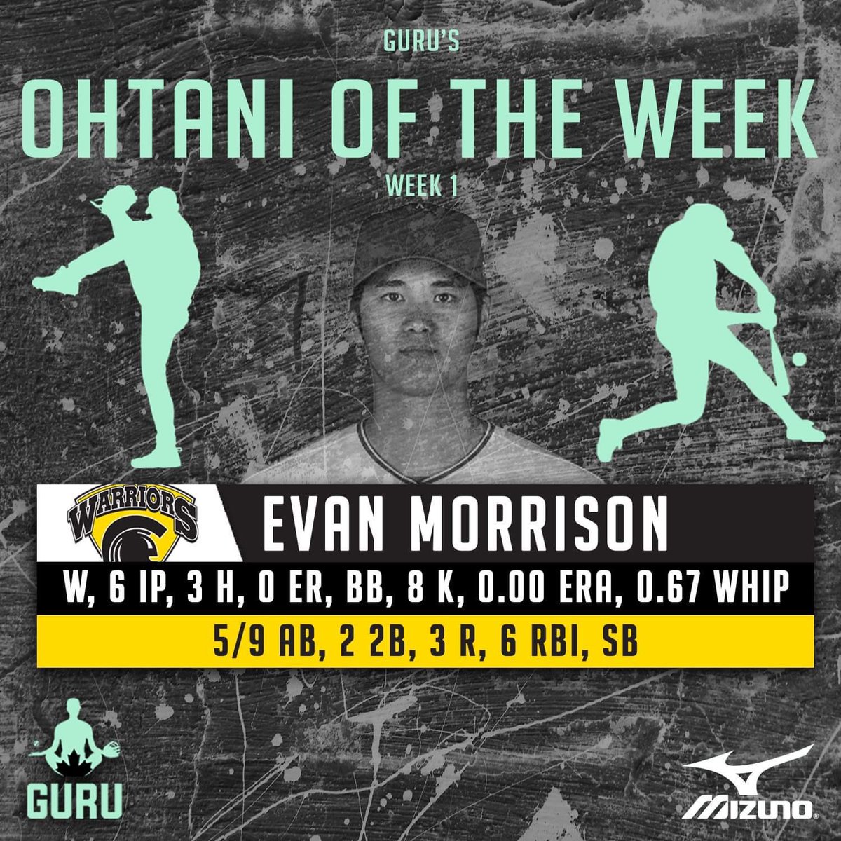 Canadian Baseball Guru tweet media