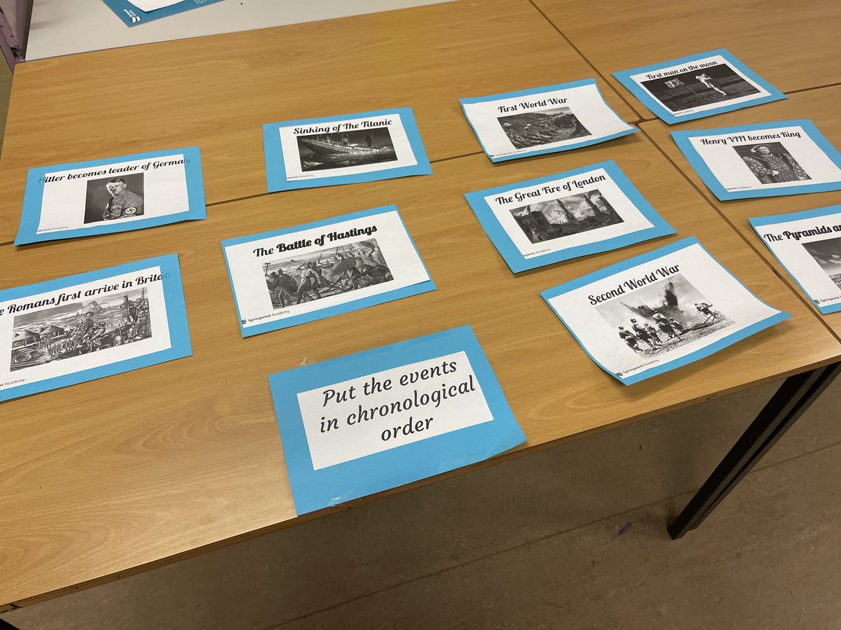 #openevening2021 #history