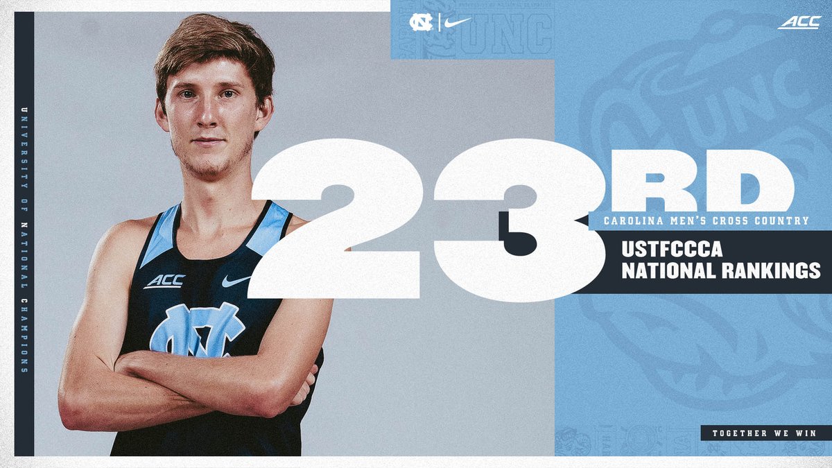 Carolina men continue to climb the <a href="/USTFCCCA/">USTFCCCA</a> rankings, moving ⬆️ to No. 23!

#GoHeels 🐏 #TarHeelTough 💪🏿💪🏽💪🏻