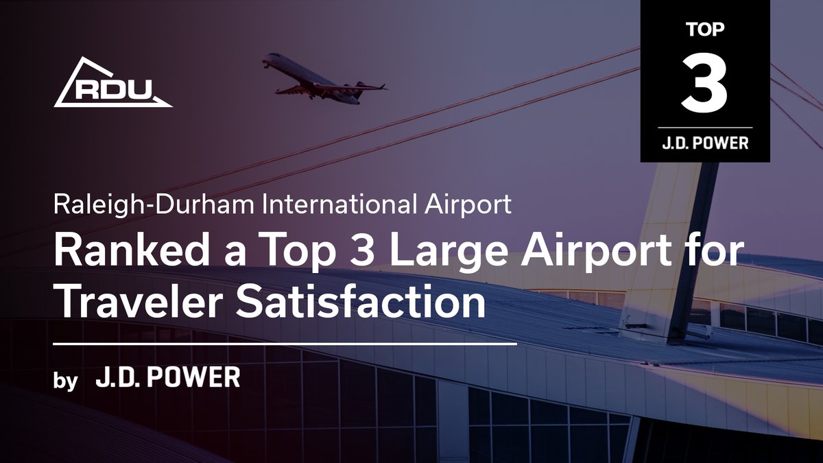 RDUAirport's tweet image. Top 3 for traveler satisfaction. 🎉 RDU is once again among @JDPower's highest-ranked large airports yet again.

🔗 bit.ly/2W75Sia