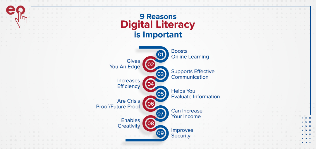 EveryoneOn's tweet photo. Today, we’re celebrating digital literacy and the opportunities it brings to people worldwide. Here are 9 reasons why digital literacy is important! #EveryoneOn #DigitalEquity #BroadbandForAll https://t.co/CmF5XjFhWr