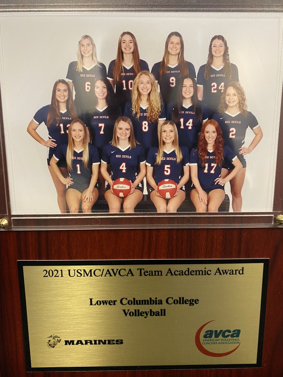 joshsmithLC's tweet photo. Congratulations to all of our Devil Daughters from last spring being recognized with the 2021 USMC/AVCA Team Academic Award! 10-2 on the court and a cumulative team GPA of over 3.52! We’re very proud of this group for all they endured and overcame! #wefight #lccreddevils https://t.co/Mu8xxutWtC