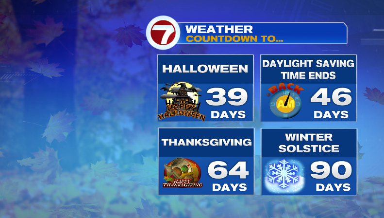 WeatherJackie's tweet photo. Now that fall has arrived in the northern hemisphere (as of 3:21pm), here's what we can look forward to: https://t.co/scZucRGj1K