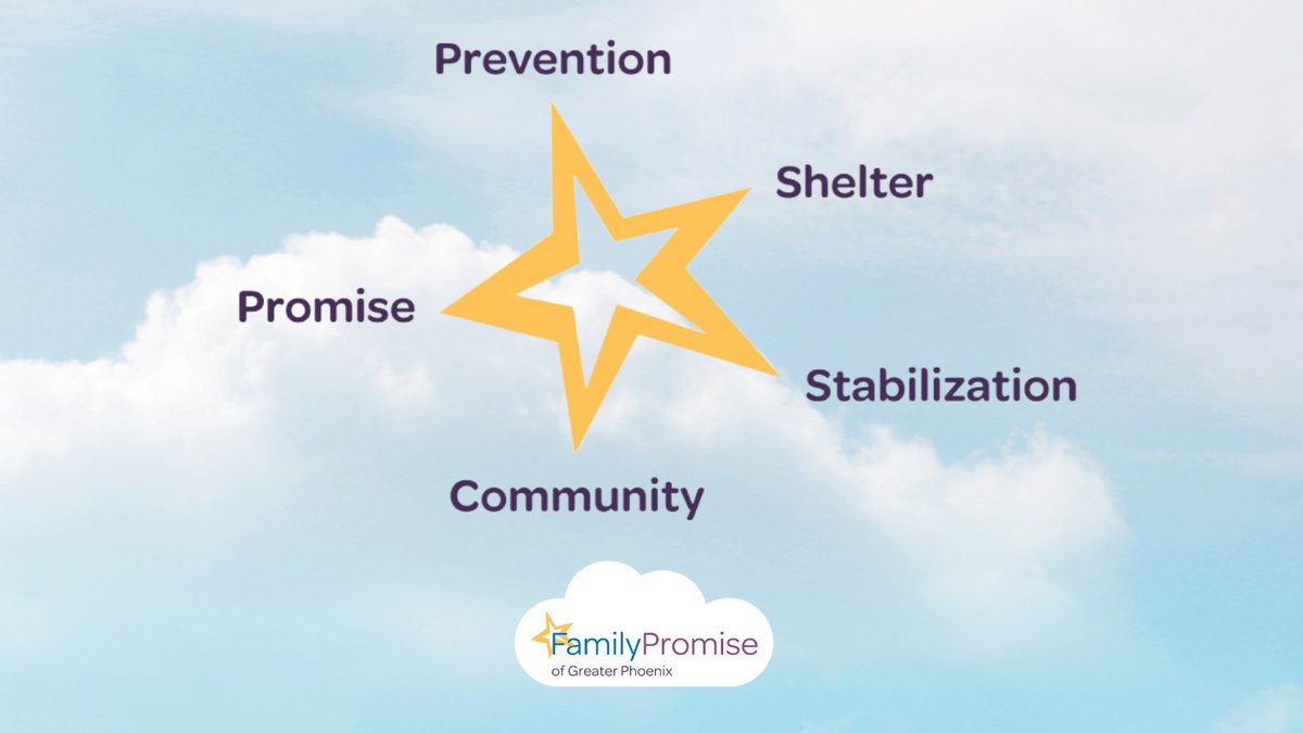 Family Promise works within our COMMUNITY helping families in need of SHELTER. 👨‍👩‍👦  Our PROMISE is to strive for PREVENTION, and always work to create STABILIZATION for our families! 💗 Click on the link to help us continue this great work by registering. bit.ly/36ecAUI