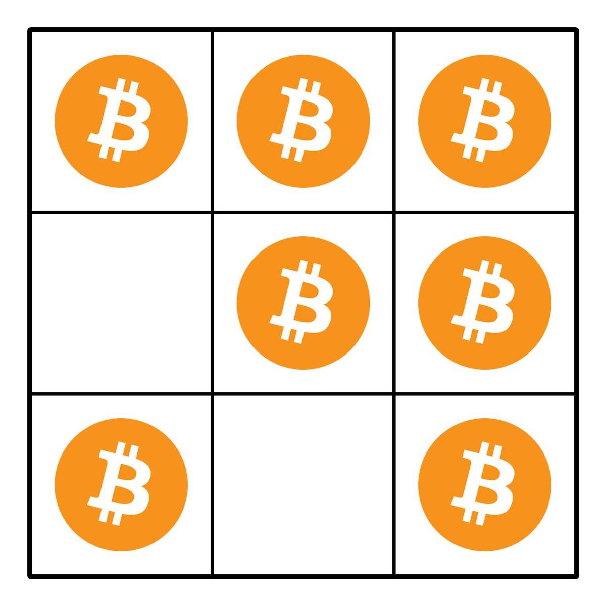 taucorvi's tweet image. 📢 Lucky Array is out on @OpenSea!
512 unique combinations in a 3x3 array.

Display it as a symbol of your luck🍀 with #crypto, or just keep it as a good luck charm🧧 in your digital wallet.

opensea.io/collection/luc…

#new #luck #charm #gambling #math #nft #collection #luckyarray