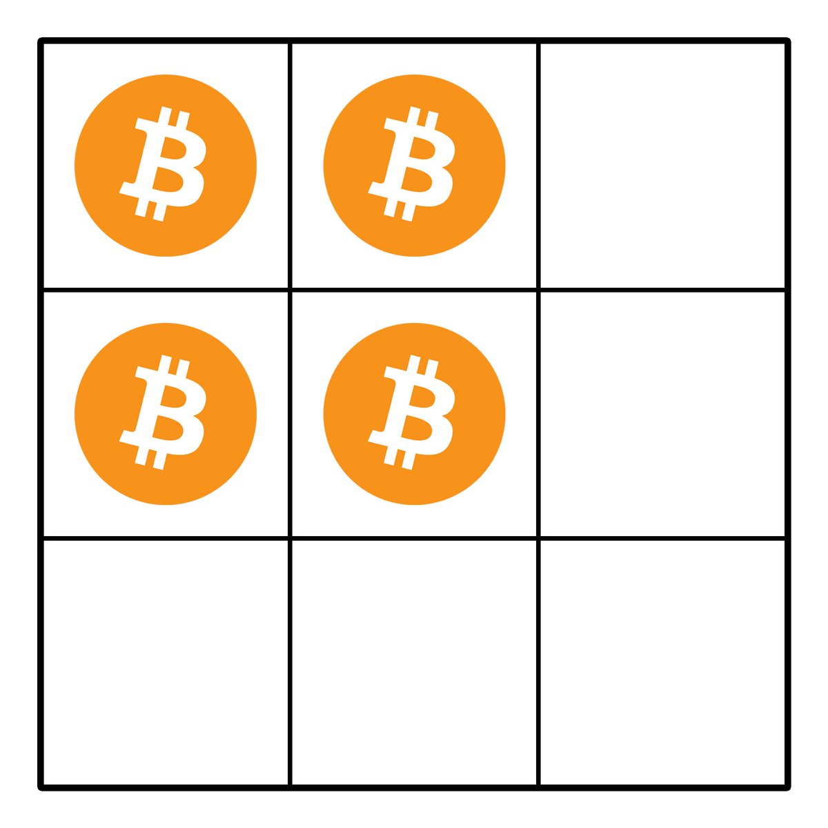 taucorvi's tweet image. 📢 Lucky Array is out on @OpenSea!
512 unique combinations in a 3x3 array.

Display it as a symbol of your luck🍀 with #crypto, or just keep it as a good luck charm🧧 in your digital wallet.

opensea.io/collection/luc…

#new #luck #charm #gambling #math #nft #collection #luckyarray