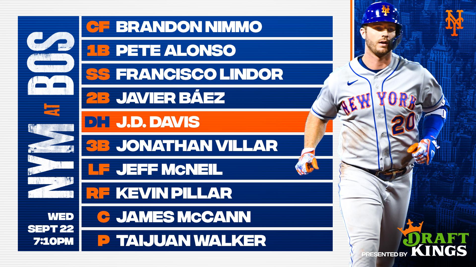 New York Mets All-Time Starting Lineup/Roster