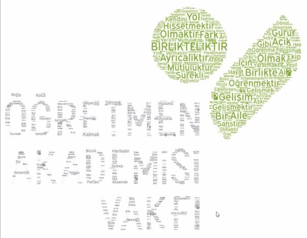Ayeni dönemde güzel programlarla birlikte olmaya devam edeceğiz
#bitlikte 
<a href="/orav2008/">Öğretmen Akademisi Vakfı</a>