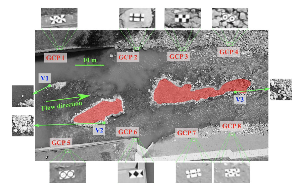 Sal_Manfreda's tweet photo. Congratulation to  Robert Ljubičić for leading this great paper on video stabilization  published on @EGU_HESS  . 
https://t.co/cTEqNH8Ly9

#research #imagevelocimetry #rivermonitoring 
@COST_HARMONIOUS @CatchmentSci @AlonsoPizarroV @silvanodalsasso https://t.co/DVjW34bgKH