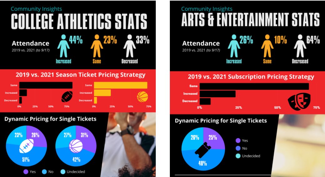 Paciolan tweet media