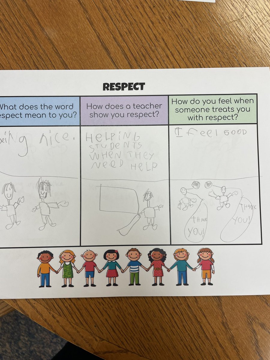 Working to ensure everyone feels respected in our community. <a href="/CloverdaleElem/">Cloverdale School</a> #ccsd93