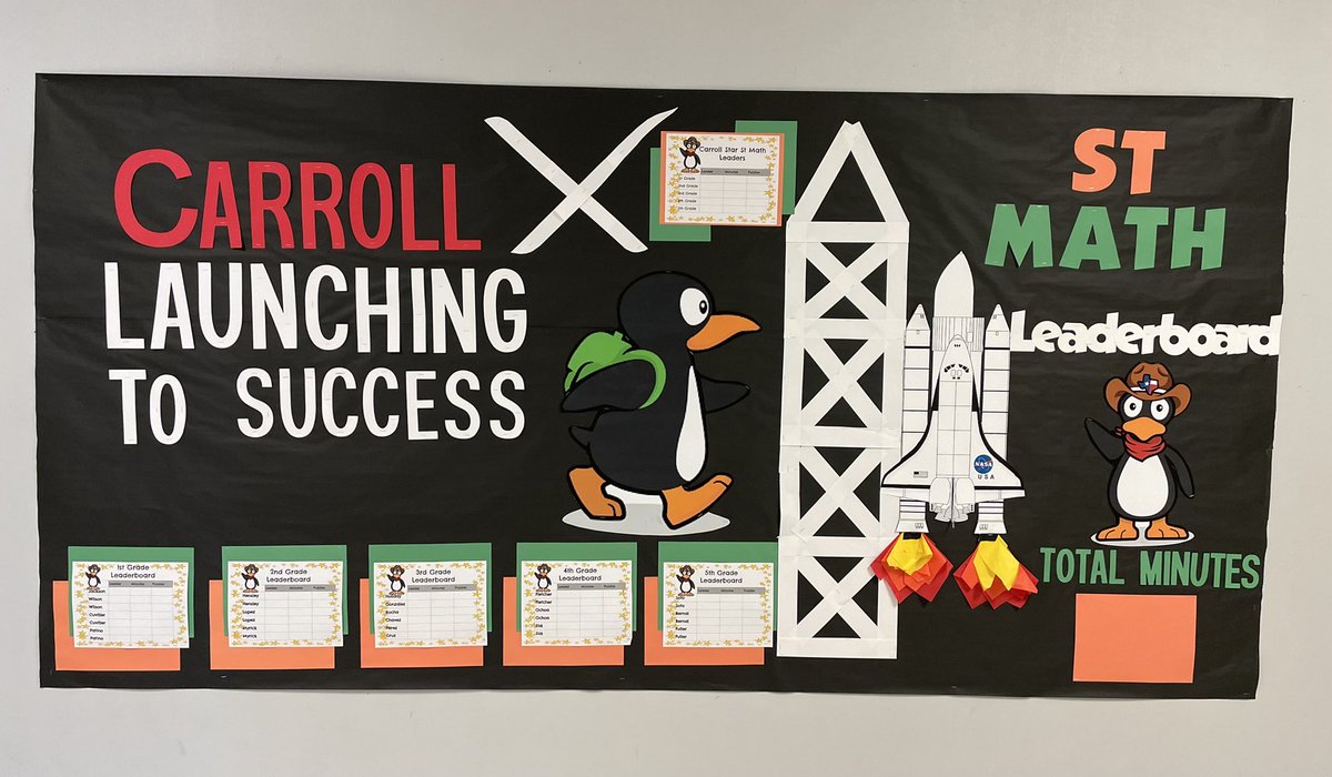 Kjack2018's tweet image. @STMath  #StmathB2S Carroll is ready for the challenge