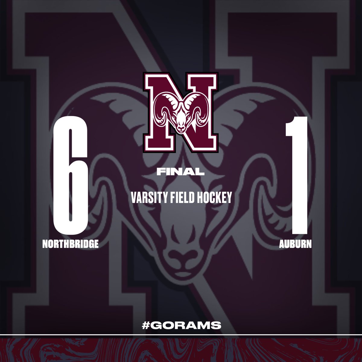 Varsity Field Hockey with a big win over Auburn today! The Rams improve to 3-3

<a href="/tgsports/">Worcester T&G Sports</a> #GoRams