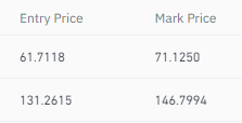 CryptoGodJohn's tweet photo. $AVAX 
$SOL

Nice, send both to new all time highs. https://t.co/HyaBMCrUag