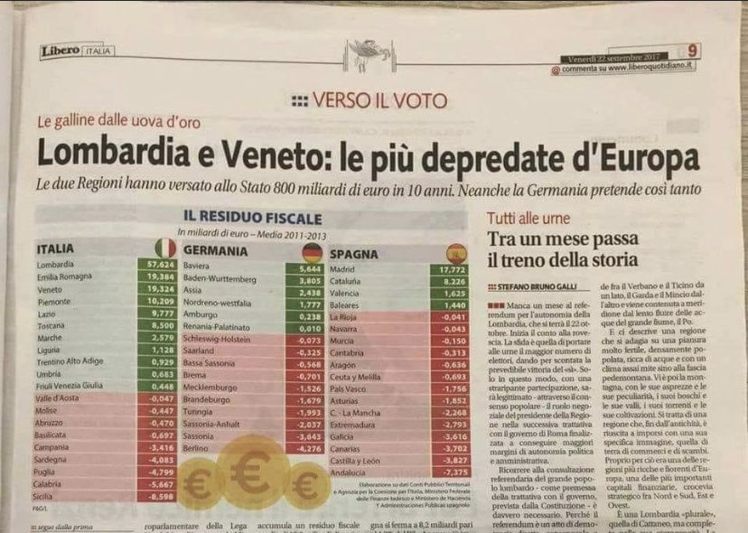 #veneto