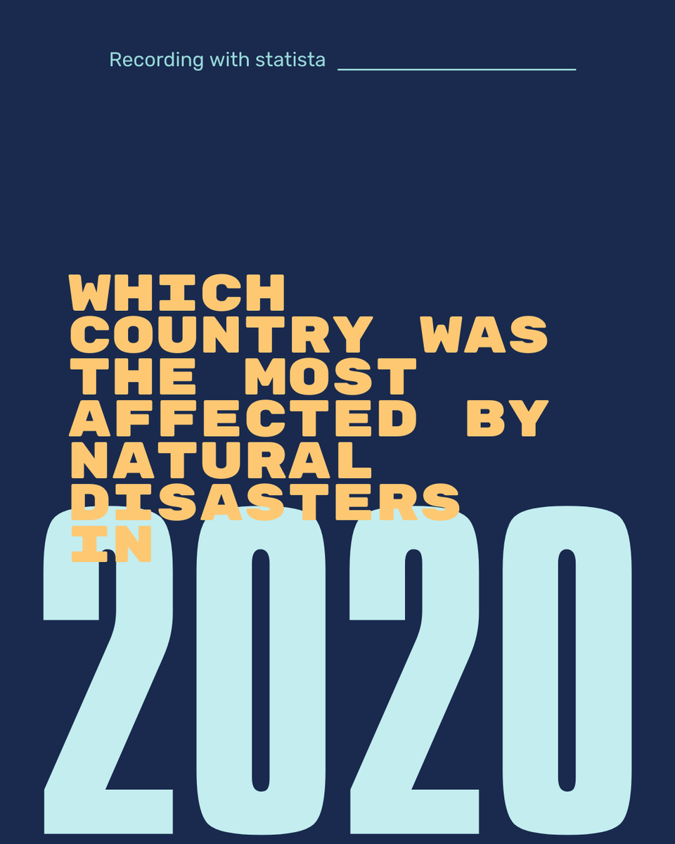 FUNFundraising_'s tweet photo. Indonesia was the most affected country by natural disasters in 2020 according with @StatistaCharts. 
Follow by United States, China, Vietnam and India. 
Did you know this?
#naturaldisaster #indonesia #states #stadistic https://t.co/eJvJ46oQzT
