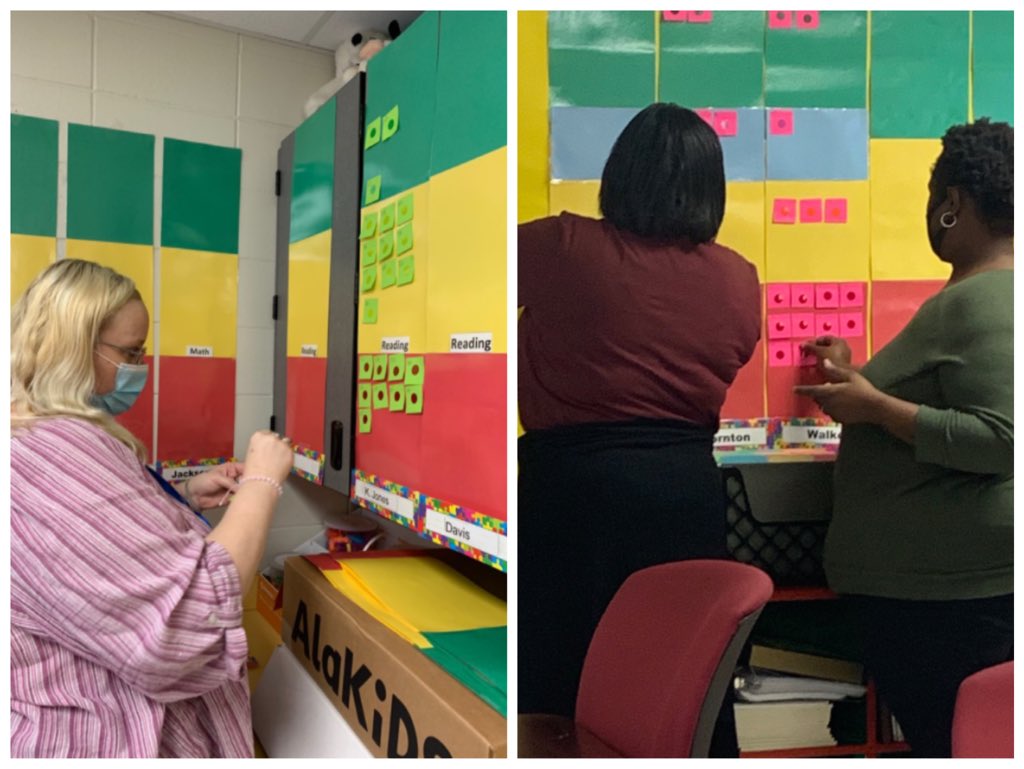 Chisholm_Lions's tweet photo. #TeamChisholm Teachers had a day of Doughnuts and Data facilitated by Local Reading Specialist, LaTraviate Brown. @Chisholm_Lions #MPSMovingForward @DegaSuper @ALdirectorH @franklincovey @TheLeaderinMe @mgmeducation @MarzanoResearch @Blackal4edu @Alabama_Reading @MPSAL https://t.co/ocUwE22Rxk