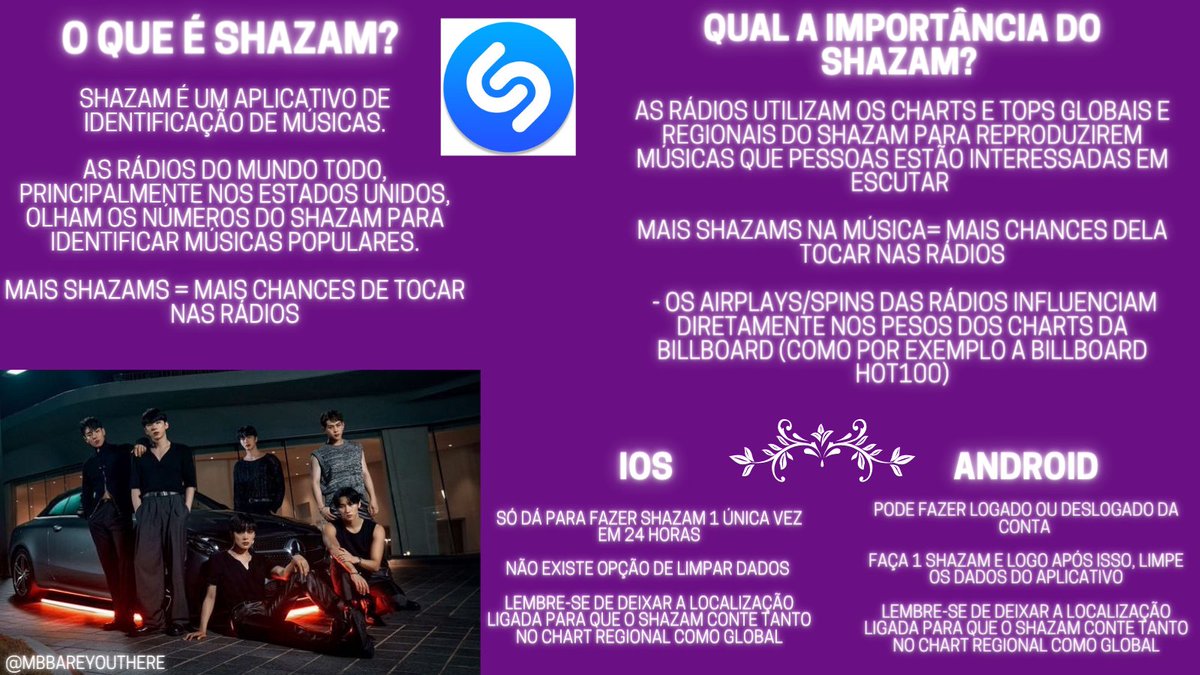 SHAZAM 🌀 ONE DAY

Shazam é um app essencial para que o #MONSTAX toque nas rádios brasileiras e de todo mundo, além de servir tbm para a Billboard HOT100 🙌

Número alto de shazams = Muita reprodução nas rádios = novas ouvintes para o MX

Mais explicações e dúvidas banner⬇️
