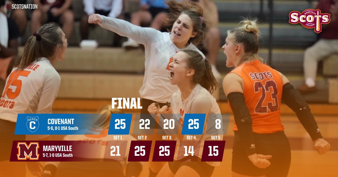 BOLD &amp; BRAVE: Maryville College knocks off Covenant College, 3-2, in a Battle of the Scots USA South opener! MC tallied nine aces, as Landry Frisch and Isabella Samson lead the way! Go Scots! #ScotsNation 📷: Patrick Murphy-Racy mcscots.com/sports/wvball/…