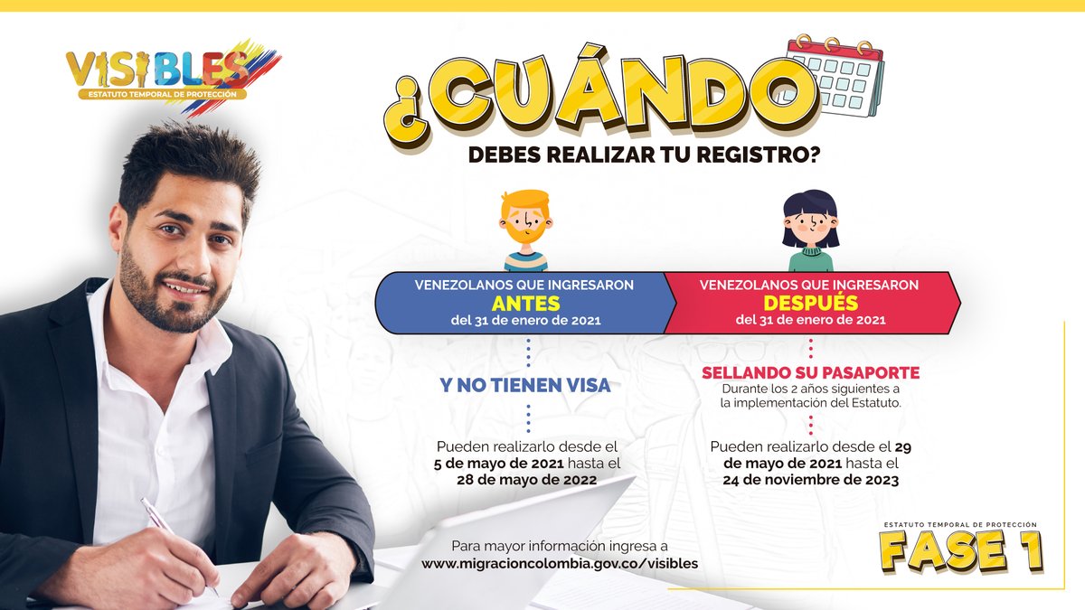 MigracionCol's tweet photo. A partir de hoy miles de venezolanos podrán hacerse #Visibles. Conoce las fechas para realizar la Fase 1 del #EstatutoTemporalDeProtección y #HazteVisible 👇🏼 https://t.co/wndRZR3F7S