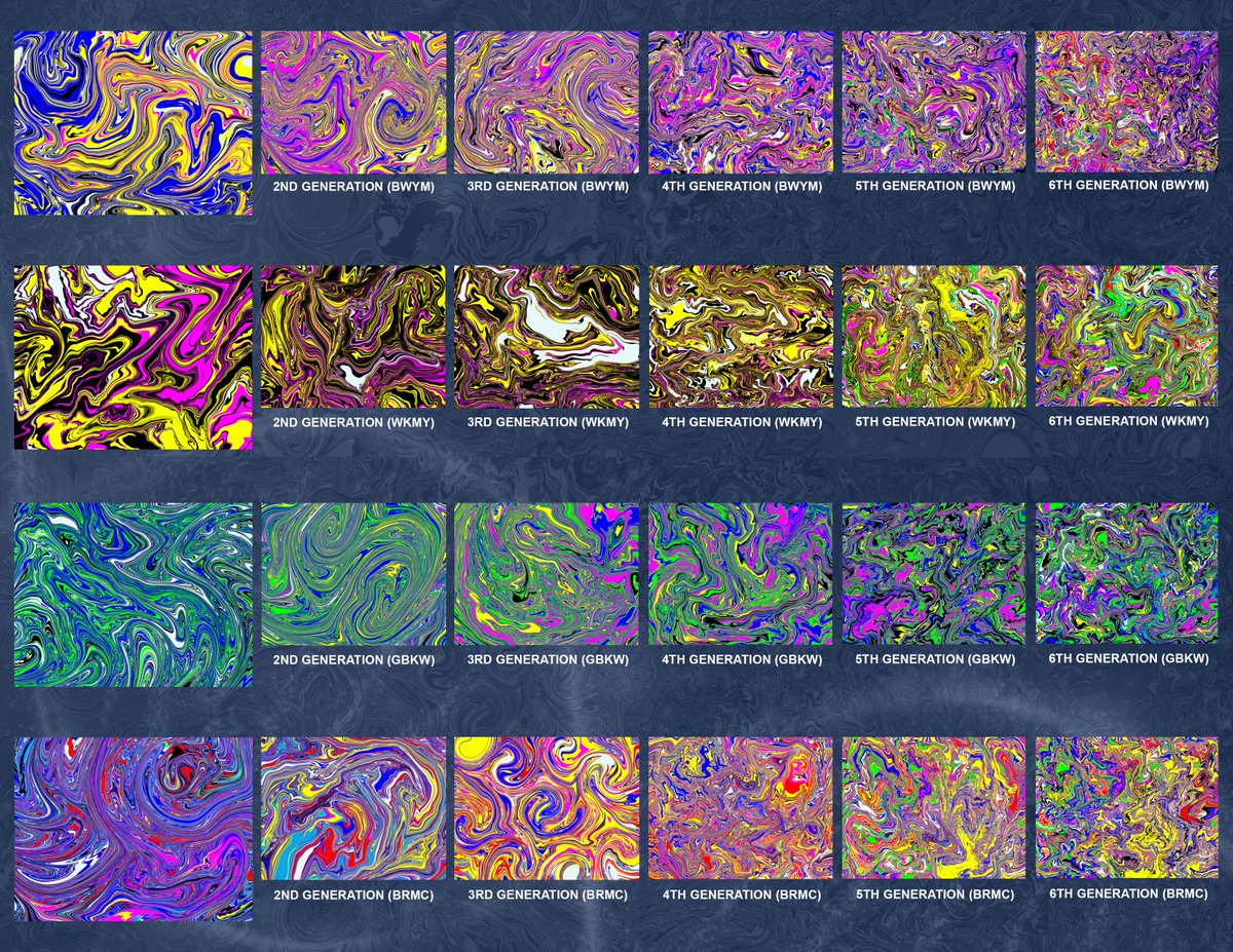 OlDirtyDennis's tweet photo. HeX Y Chromosomes: The Evolution of Art 

Each was made from the 1 before it usin diff amounts of CMYK/RGB, allowing them to carry on the traits(colors/patterns) of their parents, grandparents, etc for a total of 6 generations (bcuz hex codes = 6 digits) 

https://t.co/G2Y9rusYnD https://t.co/4MawhvnZR8