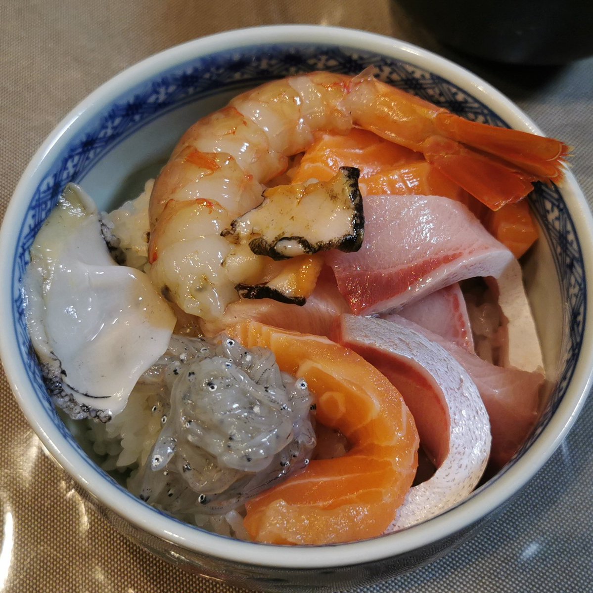 Top Tweets For 角上の日 On Twitter Instalker