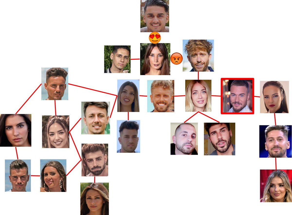 Lupequesimba's tweet photo. La gente: Dark es muy difícil de seguir.
Mediaset: sujétame el cubata. #LaUltimaTentacion2 https://t.co/nJSu7I9UQP