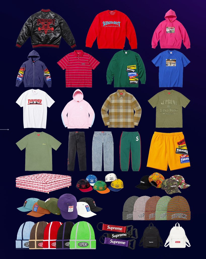 best supreme bot ss19 best supreme bot ss19