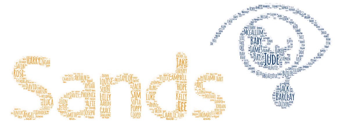 race4jude's tweet photo. 𝙈𝙞𝙡𝙚𝙨 𝙞𝙣 𝙈𝙚𝙢𝙤𝙧𝙮 Running 3 miles during lunch in memory of Angels 4bereaved parents 4 
@SandsUK 🧡💙💚Runs 365-376 completed, ends with @LondonMarathon pls see link &amp; RT https://t.co/TaIq5PendF #babyloss #stillbirth #MentalHealthAwareness 
@BLA_Campaign @tommys #BLAW https://t.co/UY1BROhydJ