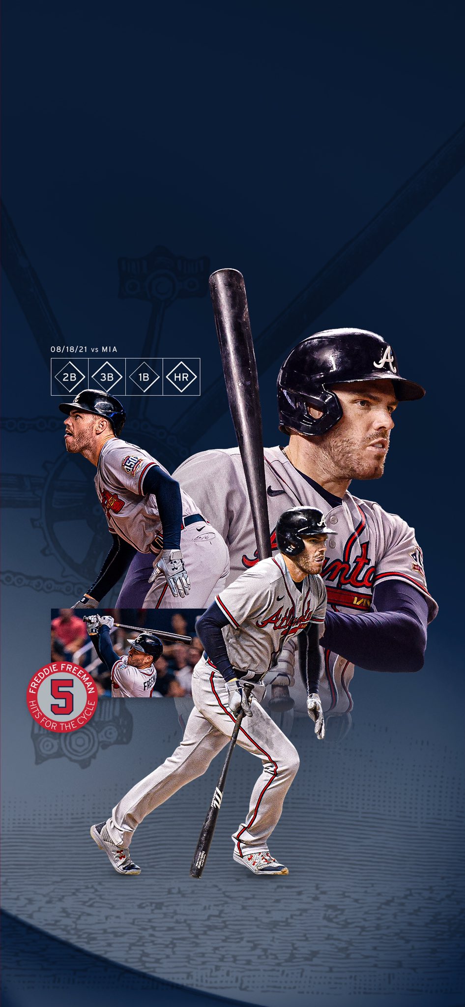 Atlanta Braves on X: #WallpaperWednesday: 🚲 edition