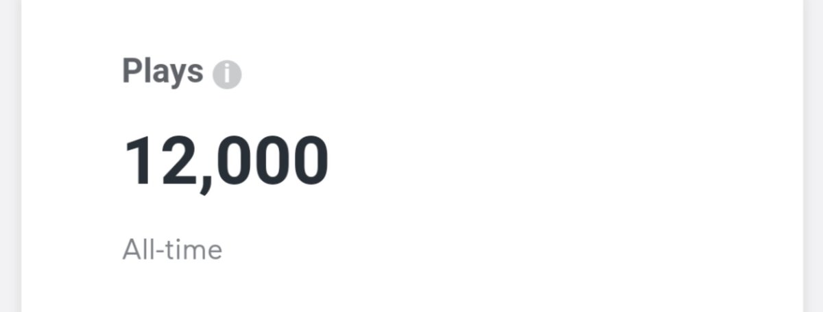 NotAScratchCast's tweet photo. #podcast #milestone #goals #notascratch
I wonder if that last hashtag actually has stuff related to our show? https://t.co/wTMu3RV3jp