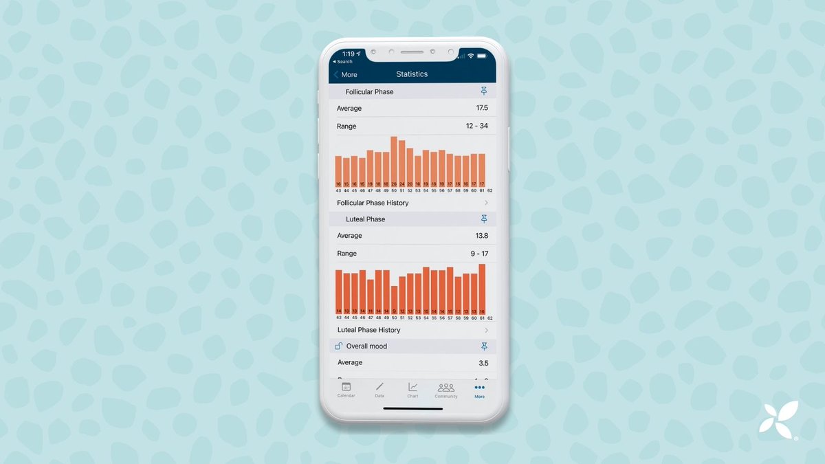 Timing is the key to getting pregnant, but fertility is a little more complicated than your period start and end date. Learn about your cycle, be confident about your fertile window, and get pregnant faster by tracking with Kindara. Learn more: hubs.ly/H0WwjT70 #ttc #fam