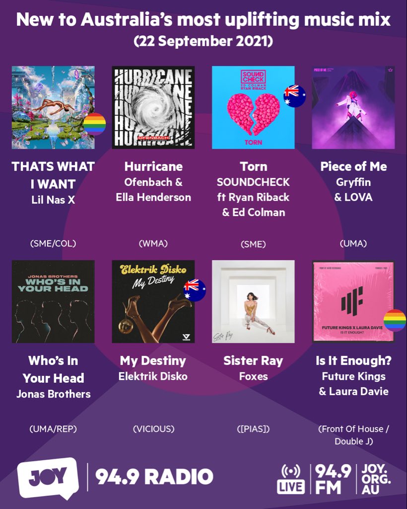 Michael: JOY 94.9 Head of Music tweet media