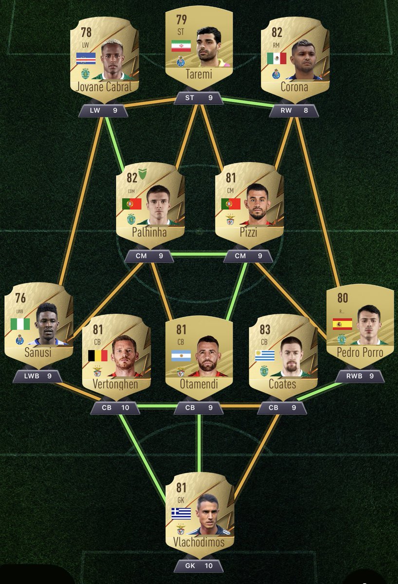 Fifa 22SBCs tweet media