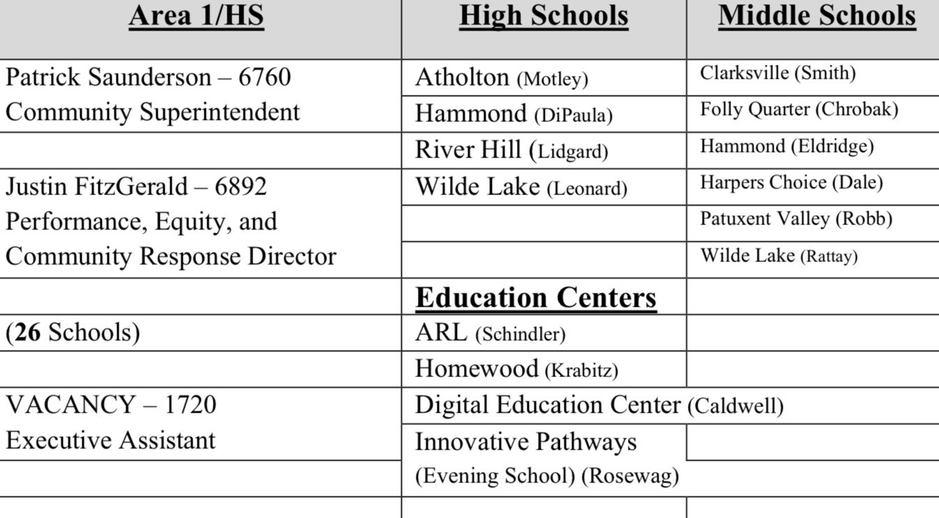 Hcpss Calendar 2022 23 Dates Only Tweets With Replies By Peter Banyas (@Hocosmob) / Twitter