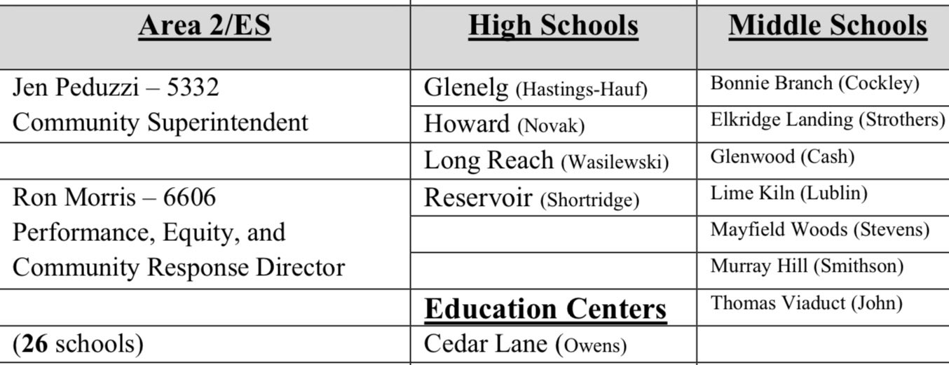 Hcpss Calendar 2022 23 Dates Only Tweets With Replies By Peter Banyas (@Hocosmob) / Twitter