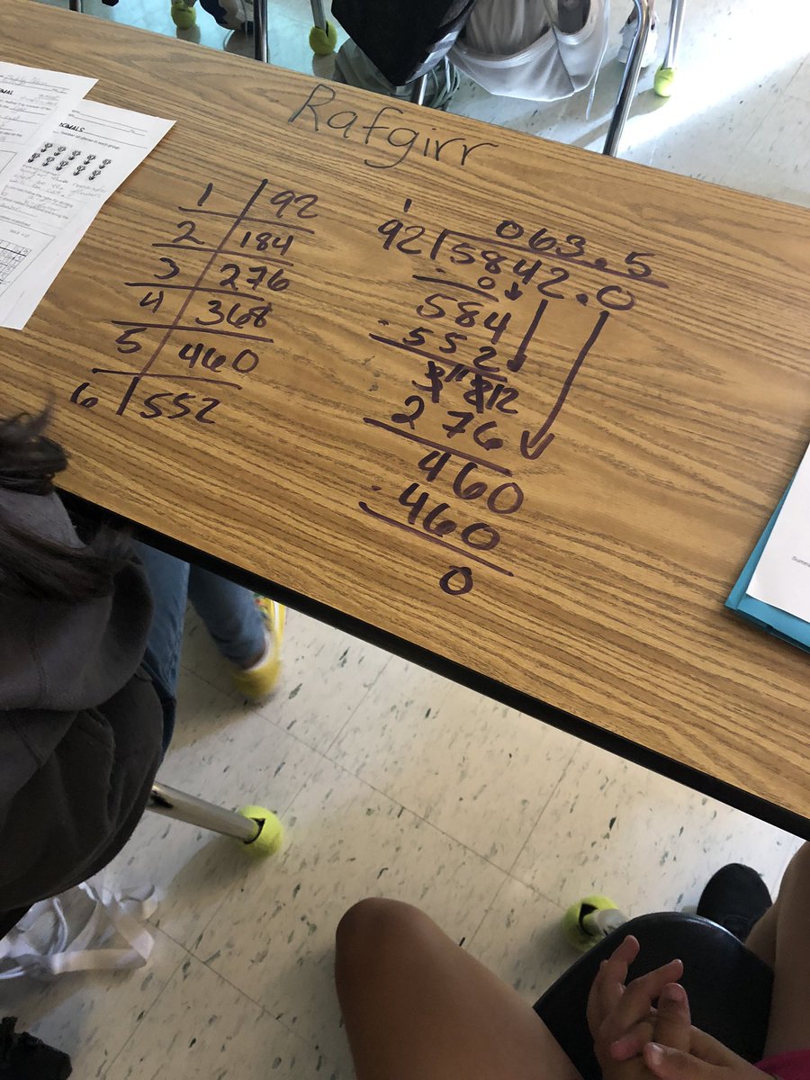 MECHS_Principal's tweet photo. What are desks made for? Showing work in 6th grade Math class, that’s what. Also saw these great anchor charts!  Way to go @themrs_sullivan and Ms. While!  What a great team! #AMPitUp https://t.co/8fQDaVg6x9