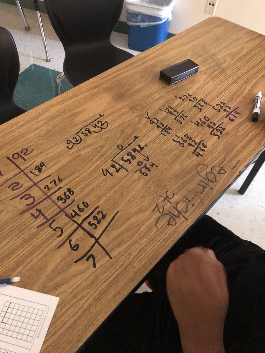 MECHS_Principal's tweet photo. What are desks made for? Showing work in 6th grade Math class, that’s what. Also saw these great anchor charts!  Way to go @themrs_sullivan and Ms. While!  What a great team! #AMPitUp https://t.co/8fQDaVg6x9