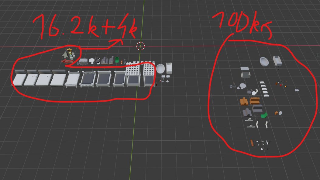 Studio46Games's tweet image. aand im having 16.2% saveup from the old assets,i shouldve done these before instead im messing with hell