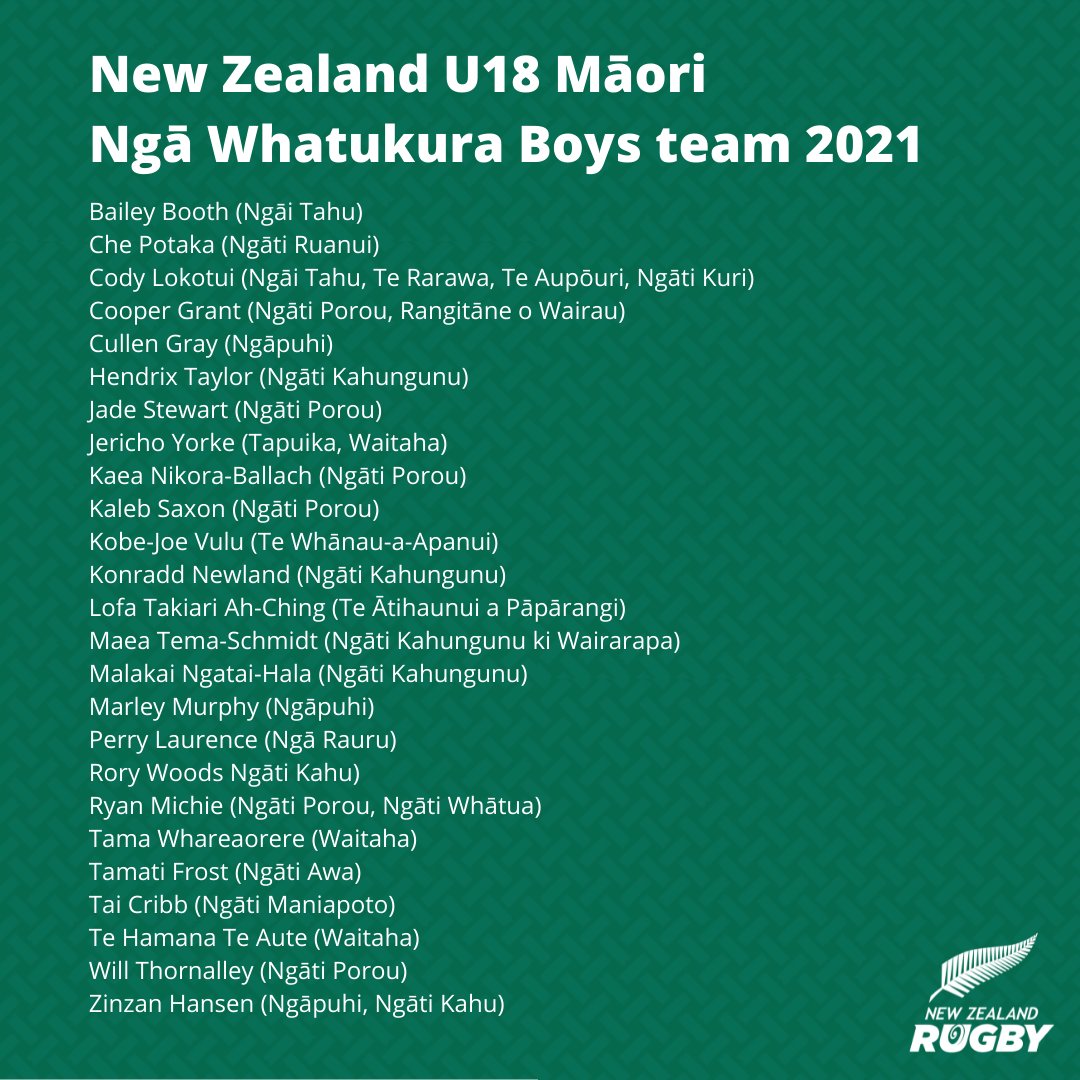 NZRugby's tweet photo. SHOUT OUT | Congratulations to the players and management selected for the New Zealand U18 Māori Ngā Whatukura and Ngā Māreikura teams 👏🙌 https://t.co/PU4qIKI2hC