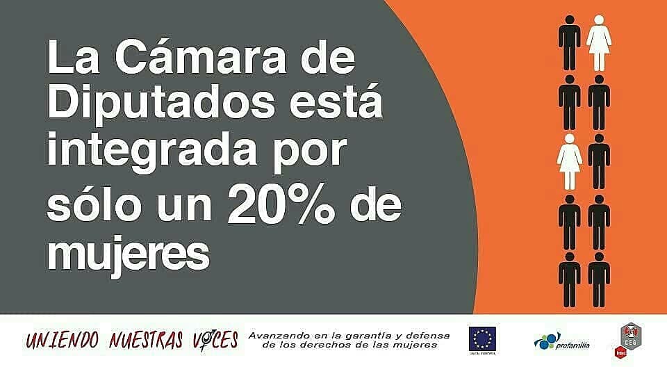 RosamnaReynoso's tweet photo. DOBLE MORAL!
@UnionEuropeaRD, @intecrd y @profamiliaRD promueven #equidad, #DDHHdelamujer, con el uso SIN CONTRATO desde el 2011 de una obra gráfica de @greciareynoso_a, la cual plagiaron en 2013. Su carta a @Eu_commission https://t.co/zRsrkOYm3W
#ListinDiario @DiputadosRD https://t.co/683Eq7zvM7