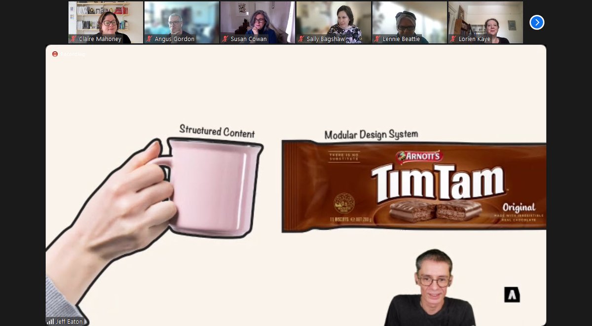 Fantastic discussions about structured content, design systems, film theory and Tim Tams, with <a href="/eaton/">Actually,</a> at the combine <a href="/MelContentStrat/">Melbourne Content Strategy</a> and <a href="/CBRContentStrat/">Canberra Content Strategy</a> meetups! Please come back again Jeff!