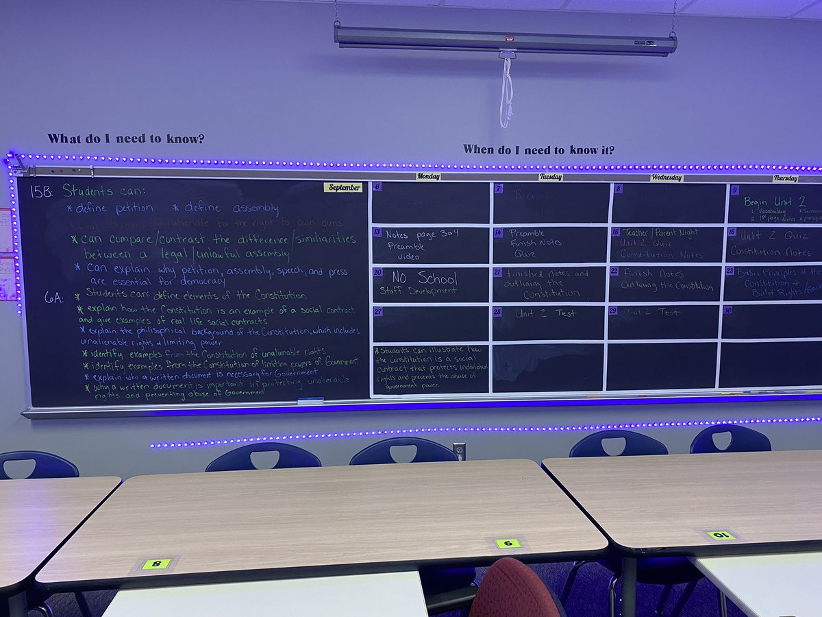 CoachJJDaily's tweet photo. @Willis_HS_TX #ClassroomGoals @WillisSchools https://t.co/gilRbvDm5B