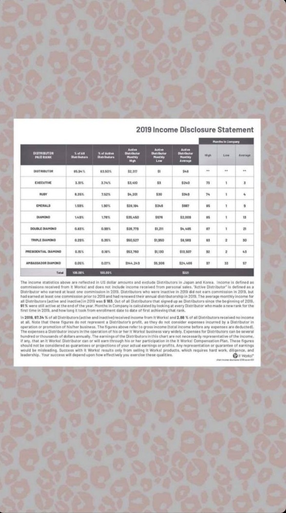 Message me hear for info